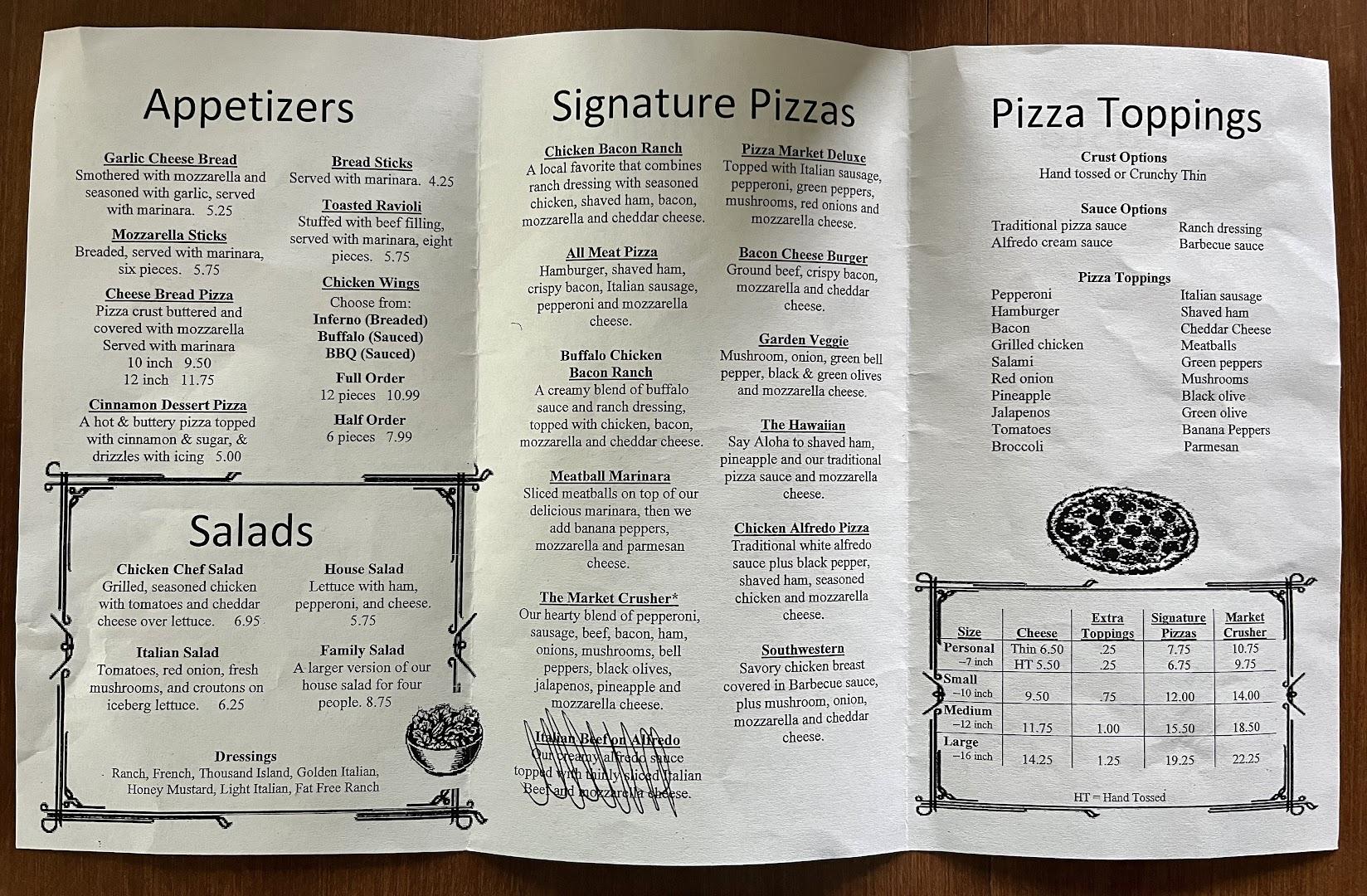 Pizza Market